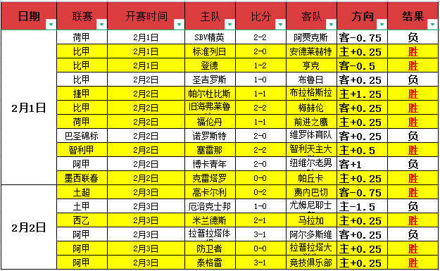 亚洲杯乒乓,球决赛日程,揭晓,体彩竞彩网,体育彩票,竞彩网,足球彩票,篮球彩票,官方网站