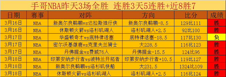霍伊伦狂欢,庆祝,马卡报全图,体彩竞彩网,体育彩票,竞彩网,足球彩票,篮球彩票,官方网站