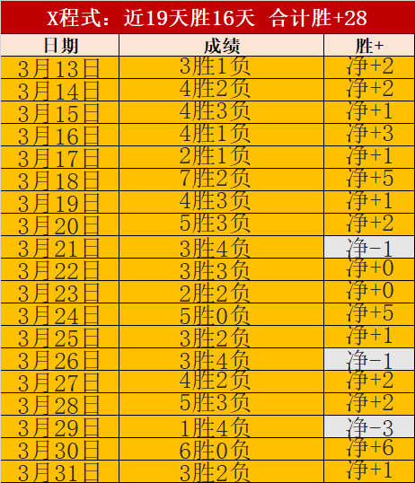凯尔特人,胜黄蜂,塔图姆,体彩竞彩网,体育彩票,竞彩网,足球彩票,篮球彩票,官方网站