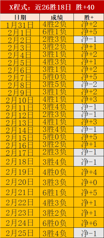 大乐透期号,小莫推荐,墨西联精选,体彩竞彩网,体育彩票,竞彩网,足球彩票,篮球彩票,官方网站