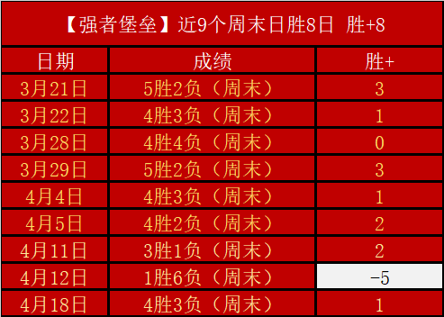 大乐透期号,专家推荐,质合分析前,体彩竞彩网,体育彩票,竞彩网,足球彩票,篮球彩票,官方网站