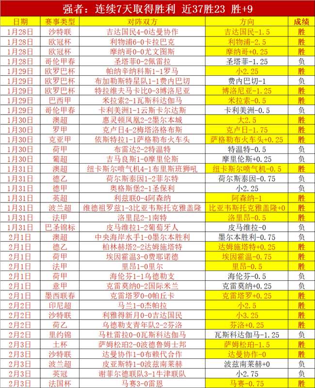 Love,玩家热议,画风相似新,体彩竞彩网,体育彩票,竞彩网,足球彩票,篮球彩票,官方网站