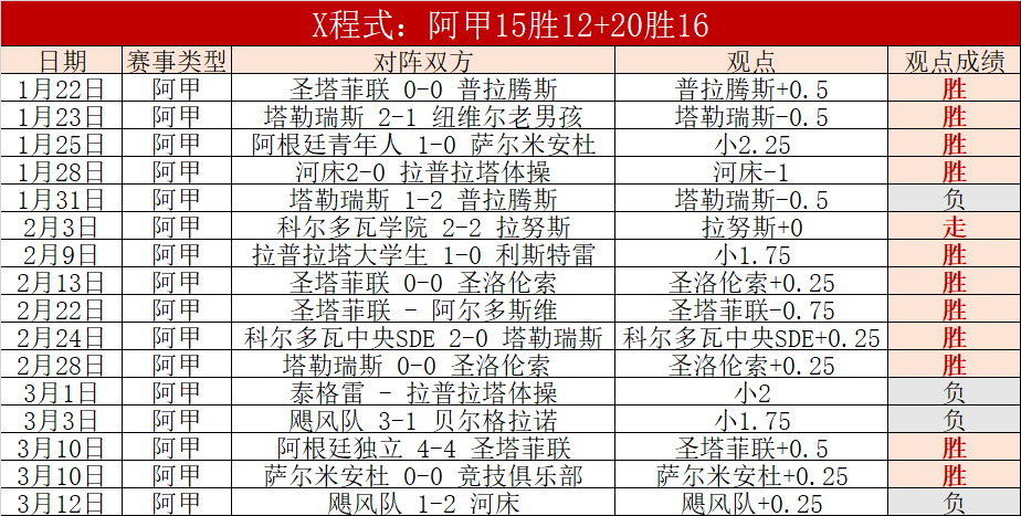 足彩竞彩网,资讯,体彩竞彩网,体彩竞彩网,体育彩票,竞彩网,足球彩票,篮球彩票,官方网站