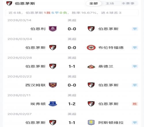 足彩竞彩网,资讯,体彩竞彩网,体彩竞彩网,体育彩票,竞彩网,足球彩票,篮球彩票,官方网站
