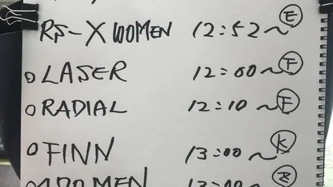 乌奈-西蒙点球大战五战三胜两负表现亮眼