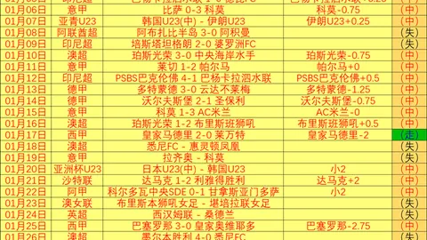 欧协联16强揭晓，18决赛抽签定于2月27日晚上21时