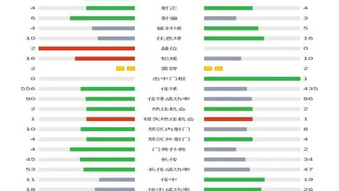 周日320NBA常规赛分析：开拓者VS老鹰专家质合推荐