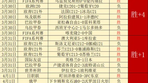 2025年歐洲杯德國國家隊首選守門員確定為諾伊爾，納格爾斯曼策略部署完成