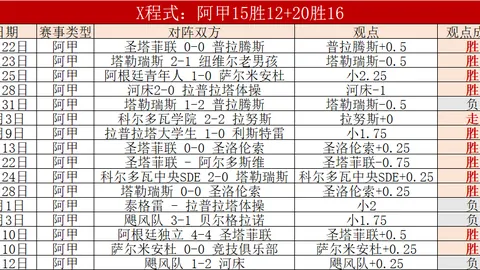 足彩竞彩网 资讯 162925 egy